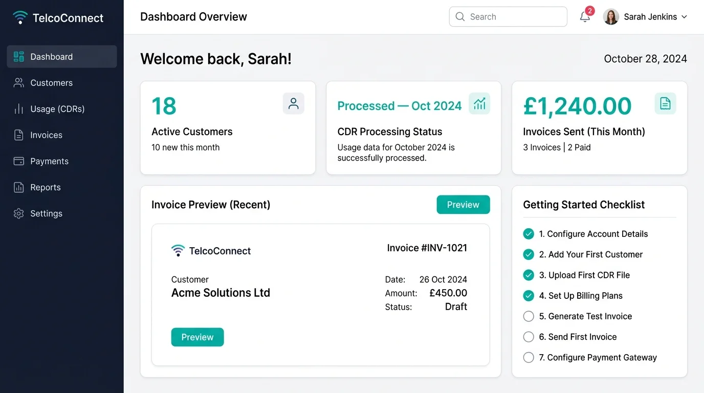 Startup Package billing dashboard